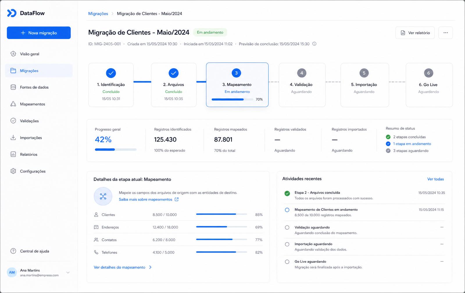 Migration Center com as etapas da migração de dados