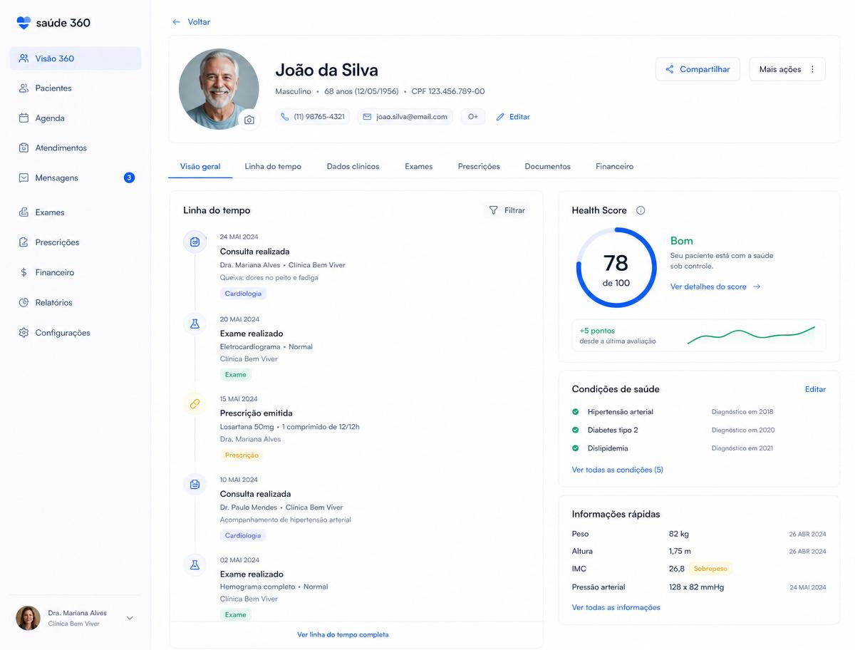 Perfil 360 do paciente com linha do tempo clínica